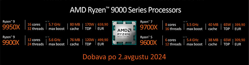 Prednaročila AMD 9000 serija