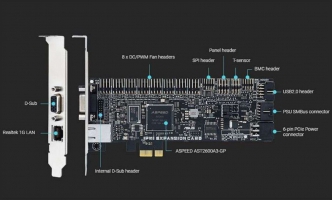 ASUS IPMI Expansion Card, PCIe 3.0 x1 (90MC0AH0-MVUBY1)
