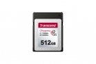 CFexpress Card 512GB Transcend TS512GCFE820, TLC TS512GCFE820